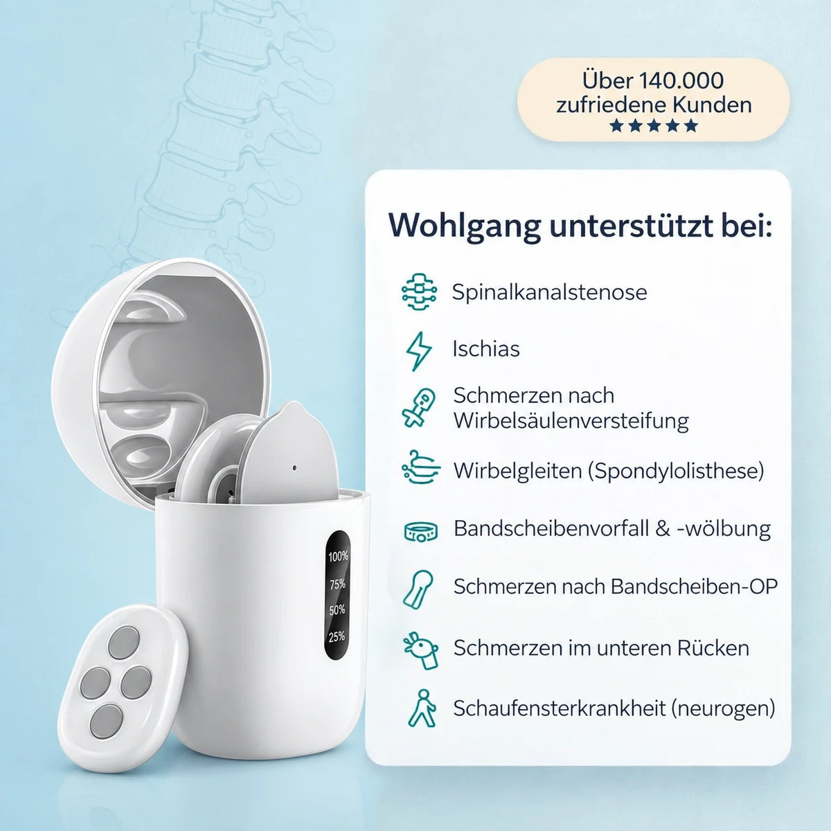 massagerset
