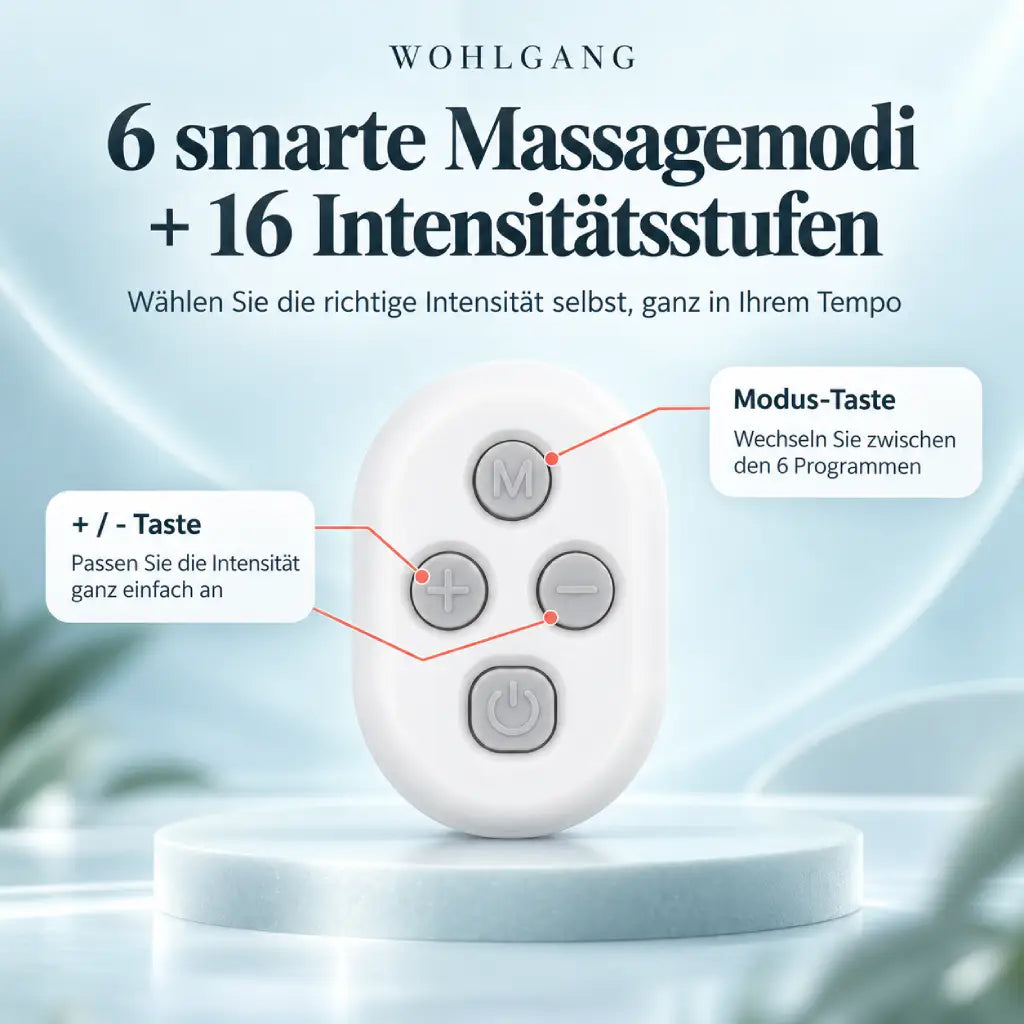 Wohlgang - Spinalkanalstenose - Schmerzen beenden – ohne Operation, von zu Hause aus – Produktansicht 7