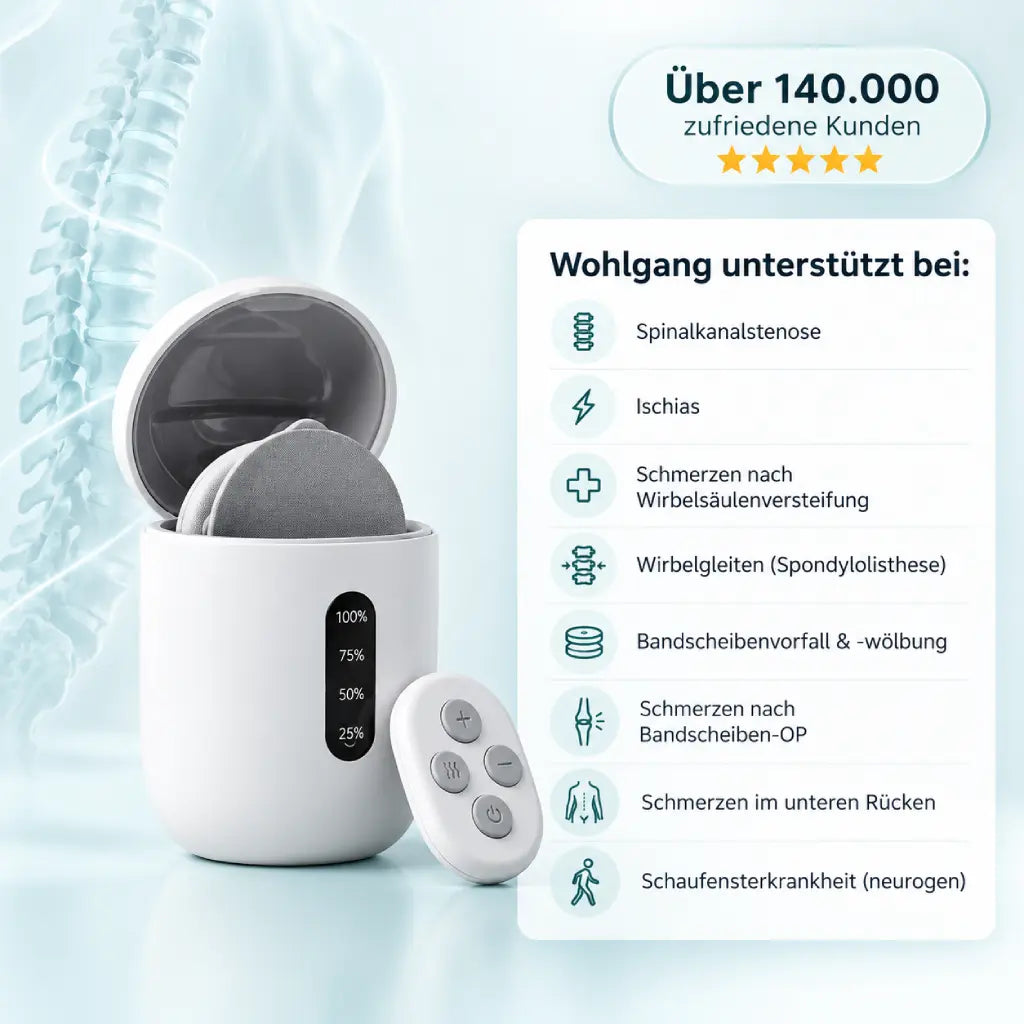 Wohlgang - Spinalkanalstenose - Schmerzen beenden – ohne Operation, von zu Hause aus – Produktansicht 3